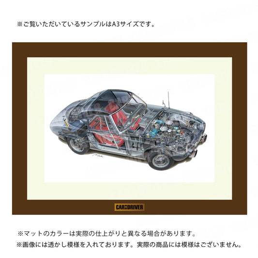 アートボード トヨタ・スポーツ800