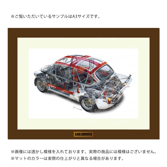 フィアット・アバルト1000TCR